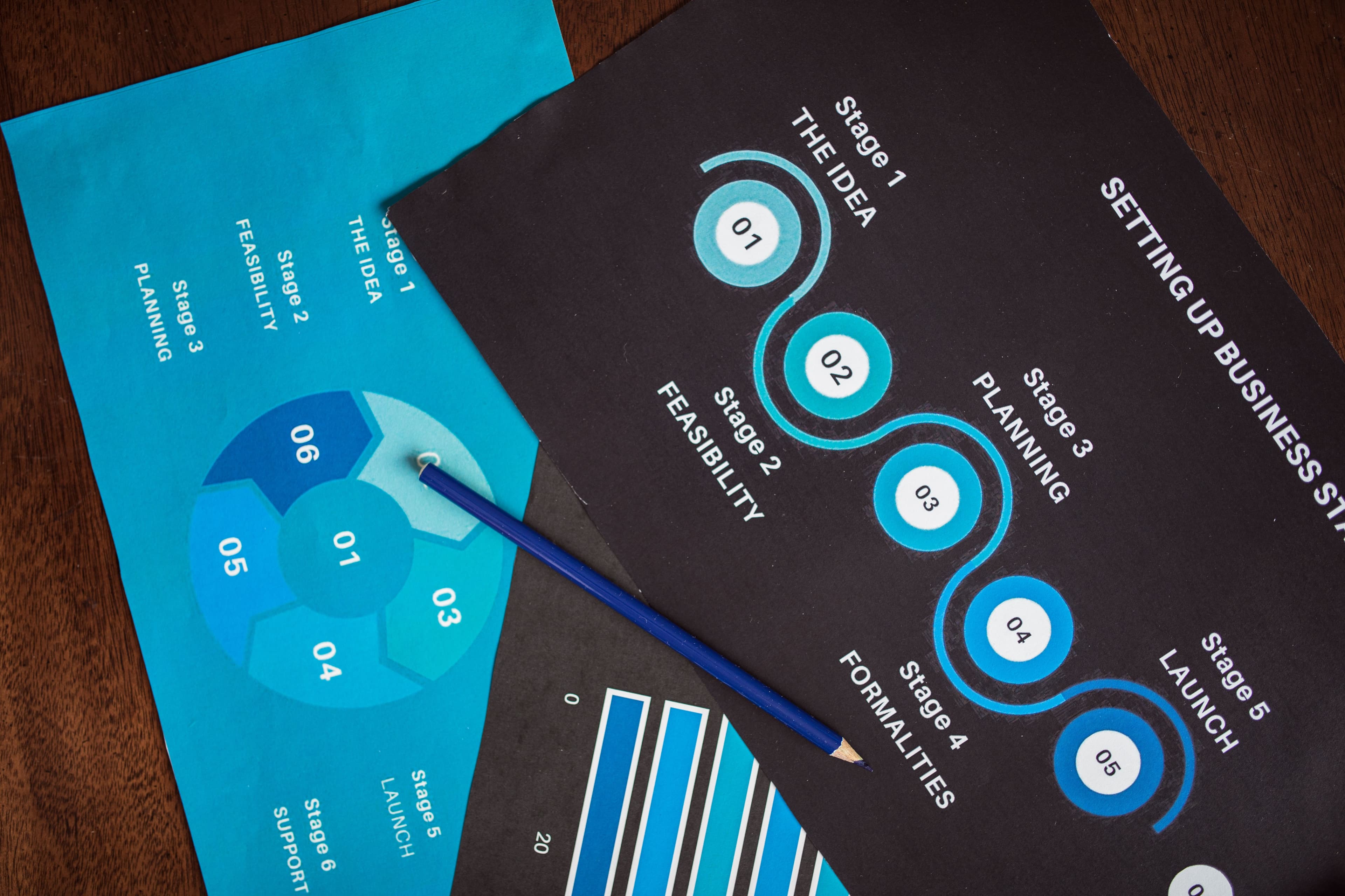 What is BPO? A Plain-English Guide for Business Owners